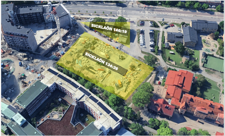 Naturbantorget – nuläge